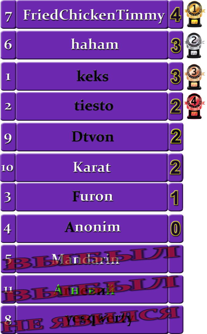 List.png